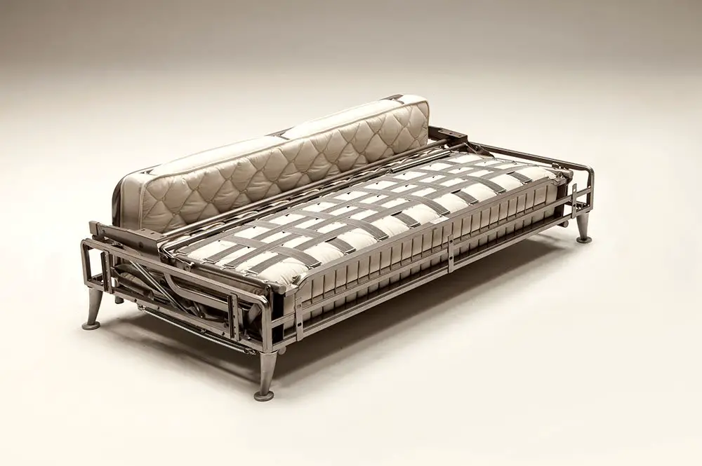 mechanism for sofa bed